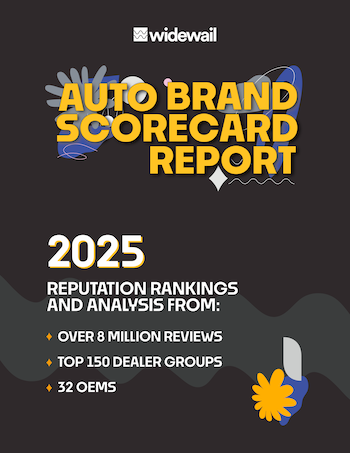 2025 Brand SCorecard ReportCover image