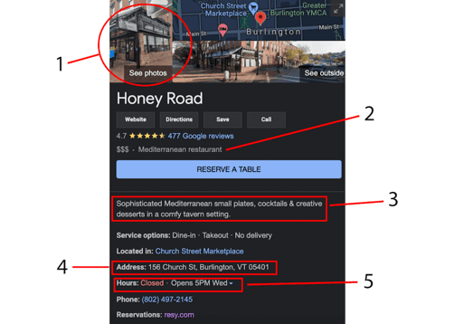 GBP panel example honey road (1)