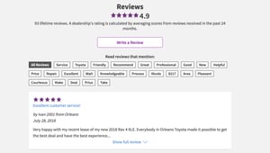 cars.com