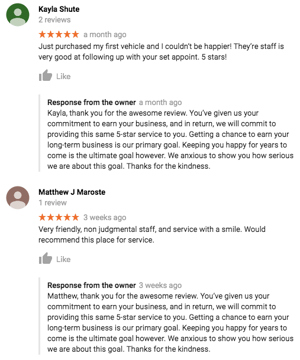The Eager-Beaver Response