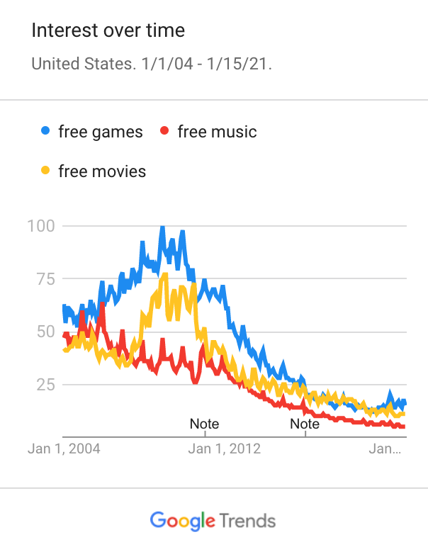 Screen%20Shot%202021-01-15%20at%2012.44.48%20PM-1.png