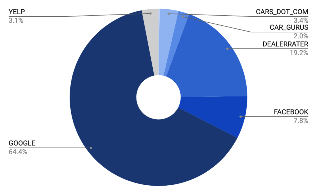 Screen%20Shot%202021-02-04%20at%205.12.35%20PM.png