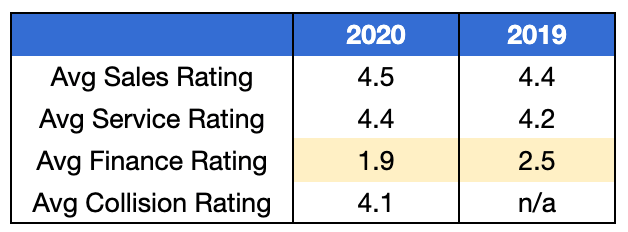 Screen%20Shot%202021-02-04%20at%205.22.20%20PM.png