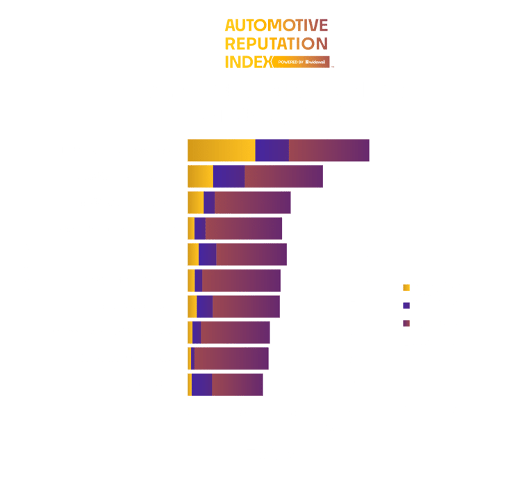Top Dealers Atlanta – 8 (1)