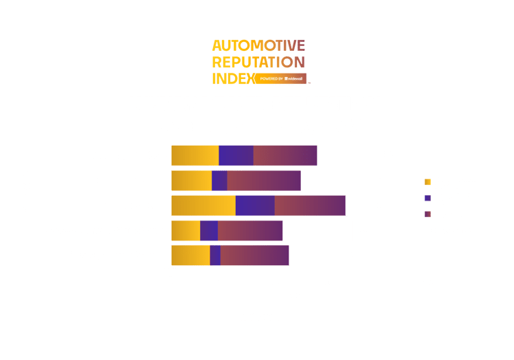 Top Luxury Dealers Atlanta – 5 (1)