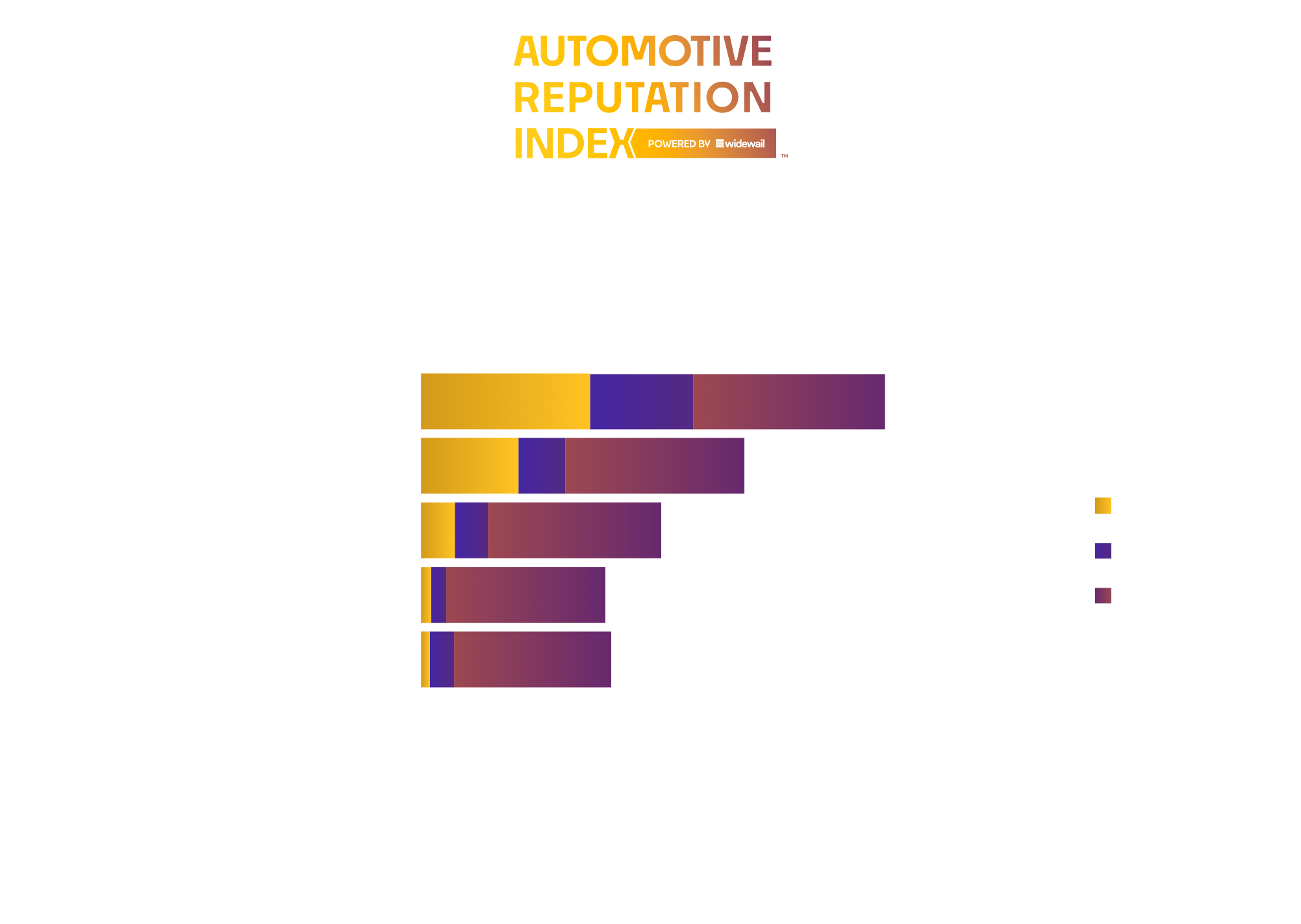 Top Luxury Dealers in Cincinnati