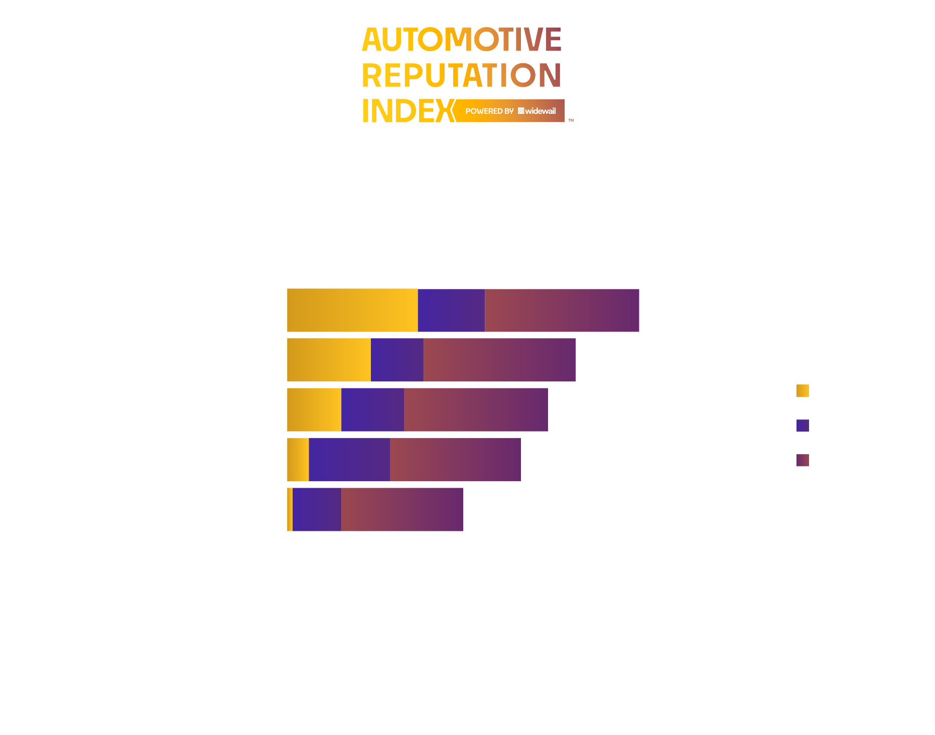 Top Luxury Dealers in Grand Rapids – 4