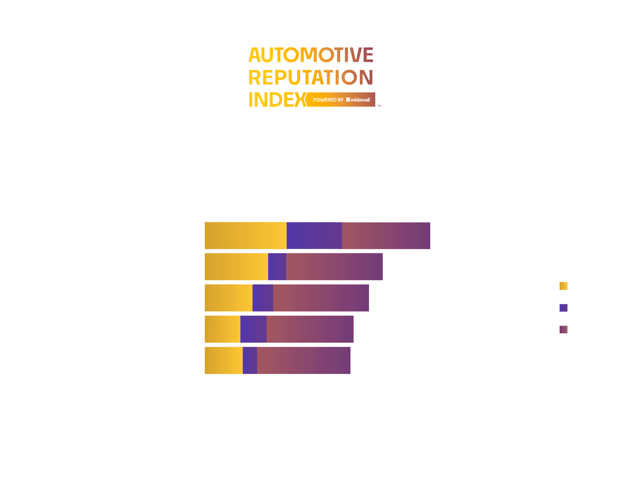 Top Luxury Dealers in Las Vegas – 5