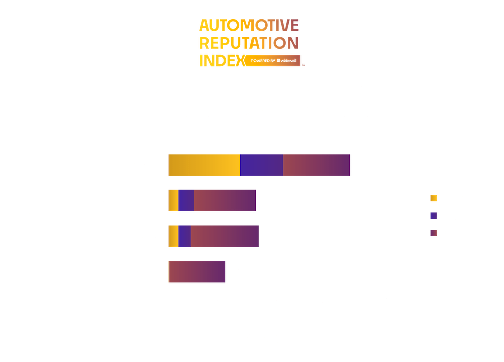 Top_Luxury_Dealers_in_Denver_CO_(1)-1