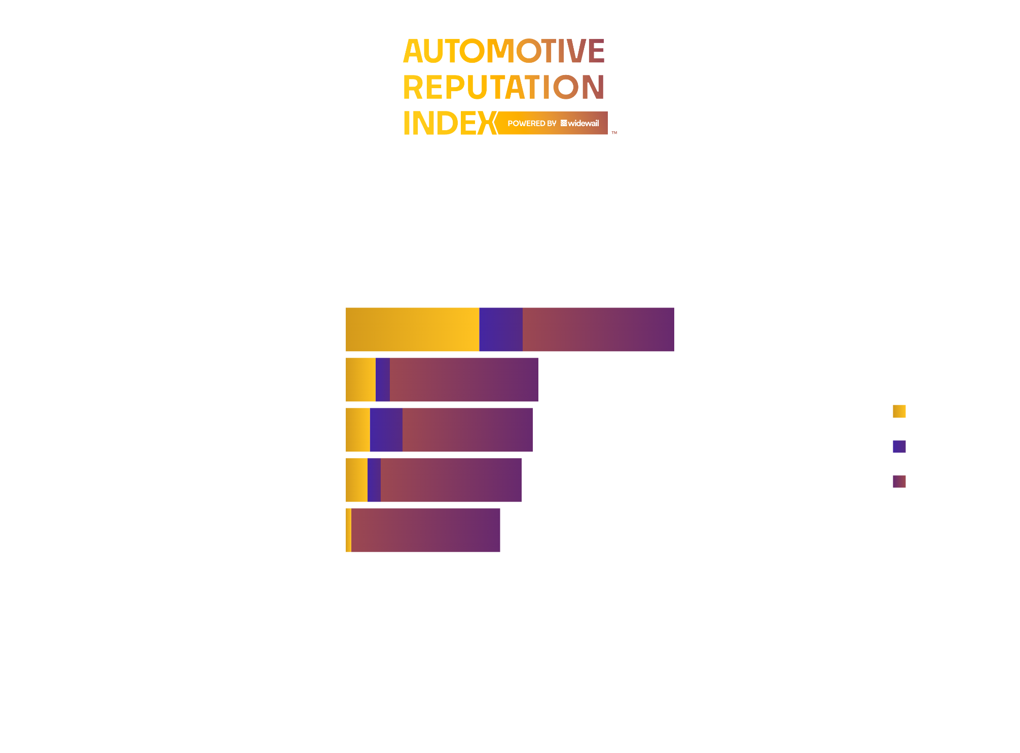 Top_Non-Luxury_Dealers_in_Salt_Lake_city_–_2 (1)