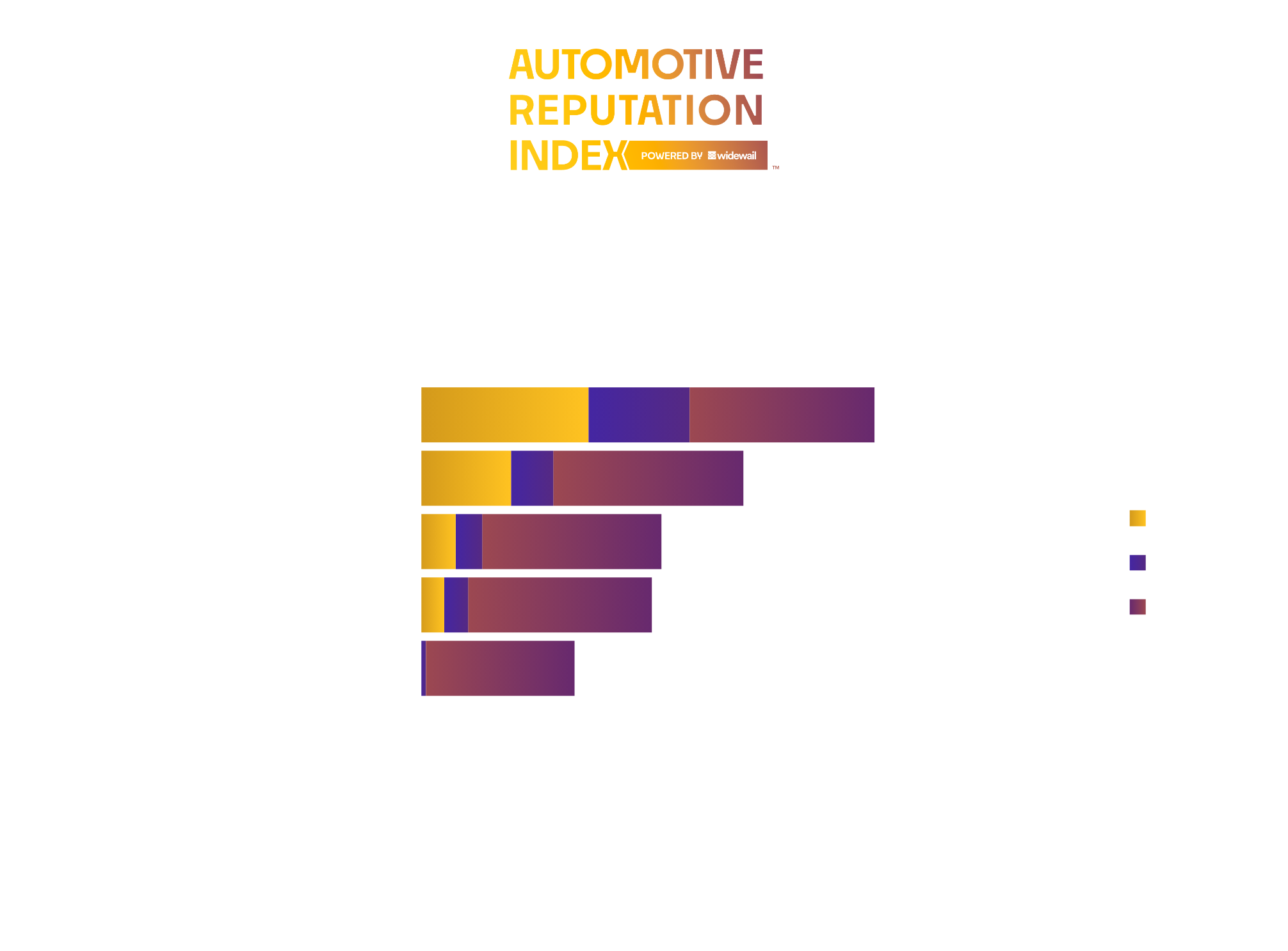 Top_Non-Luxury_Dealers_in_chandler_–_3