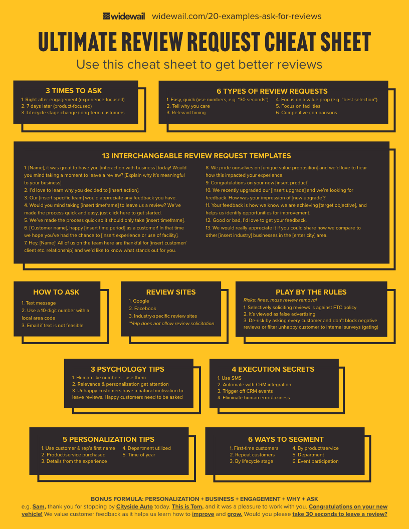 Ultimate Review Request Cheat Sheet-1