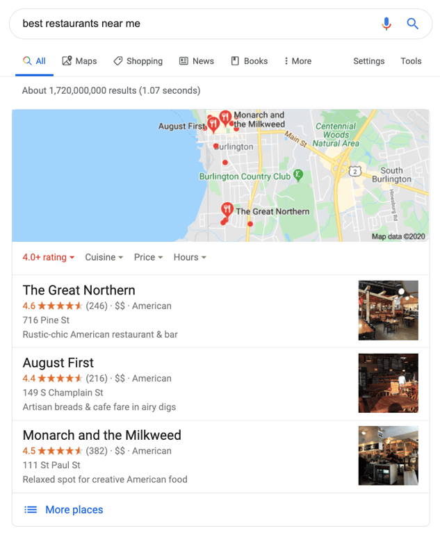 Boosting Local SEO Efforts