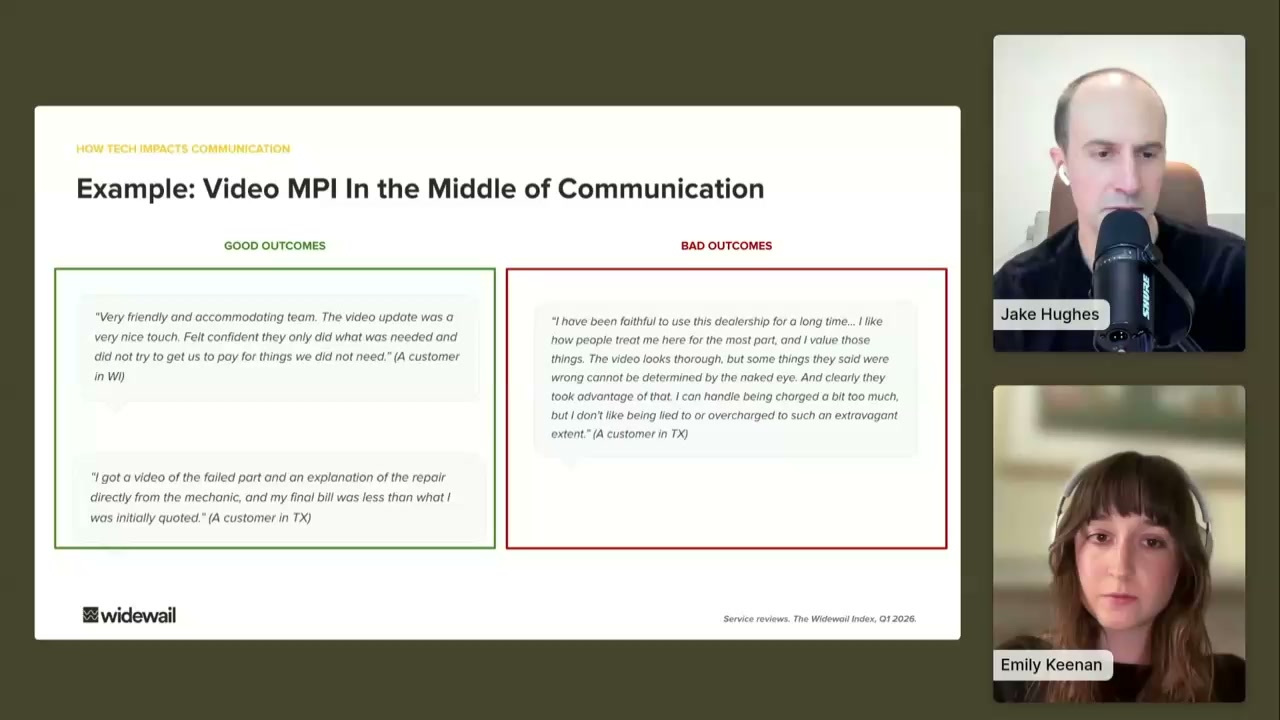 Why Dealership Communication Is Getting Worse—Even With Better Tech