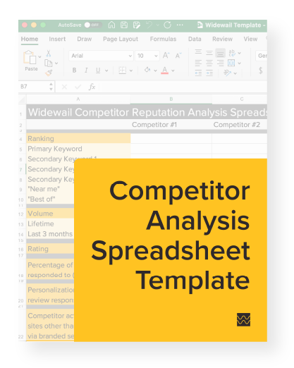 Competitor Reputation Analysis Spreadsheet Template