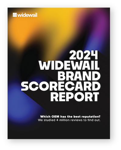 2024 Widewail Brand Scorecard Report