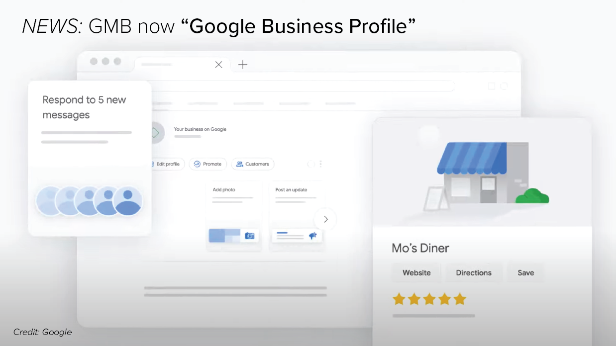 How To Change Logo In Google Business Profile