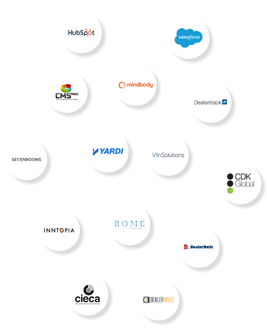 INTEGRATION BUBBLES