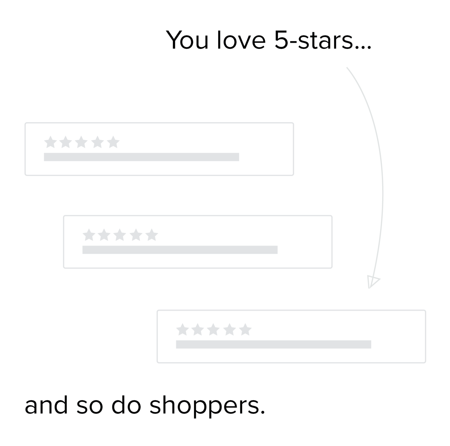 8 Ways To Increase Reviews Of Your Product Widewail 8 Ways To Increase Reviews Of Your Product Widewail