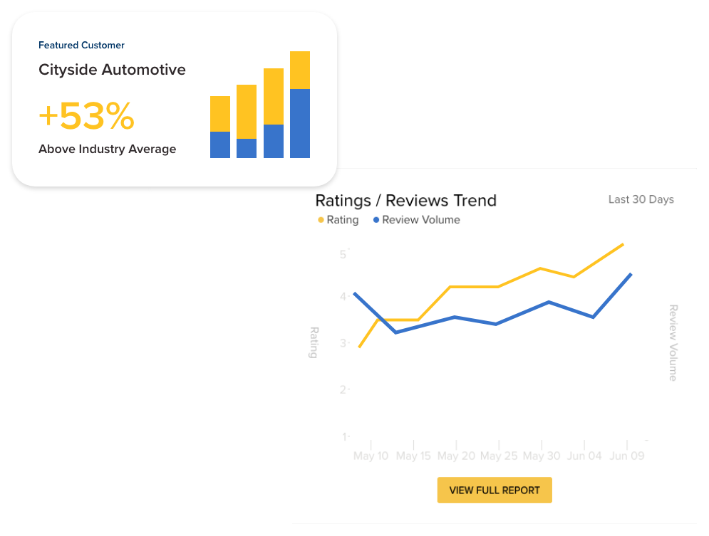 Intelligence benchmarking