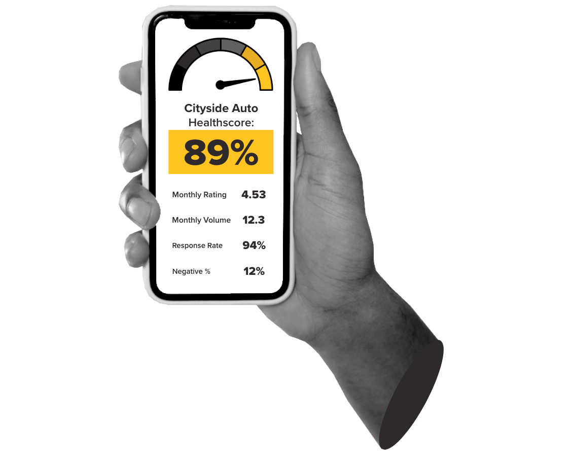 Intelligence scorecards
