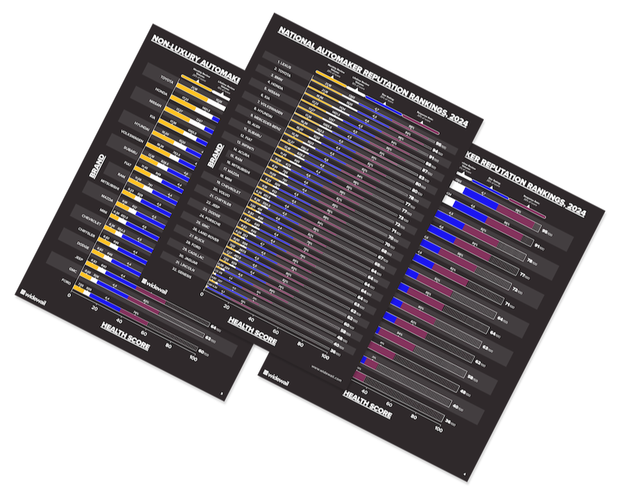 LP Mocks - Rankings-1