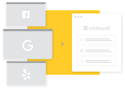 Multi-site review monitoring via technology platform