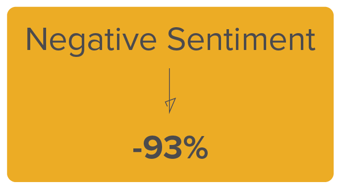 Negative_CU Negative_CU