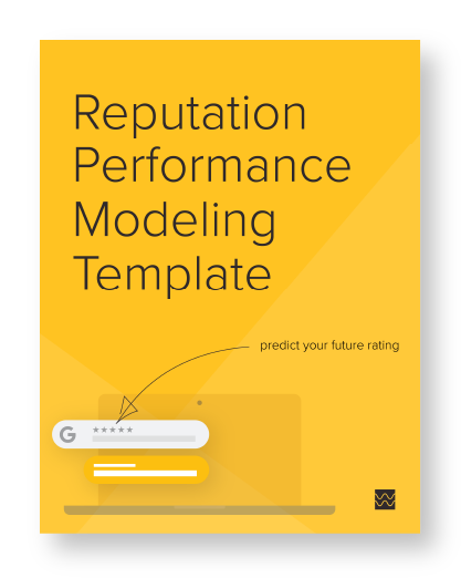 Reputation Performance Modeling Template