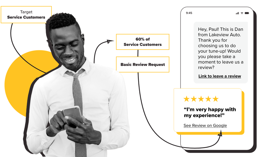 Webpage - Product - Invite Step 3 – 1-1