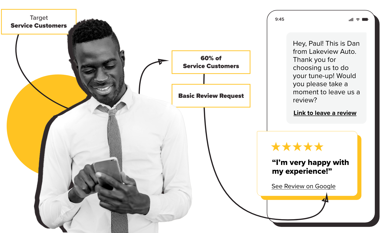 Webpage - Product - Invite Step 3 – 1