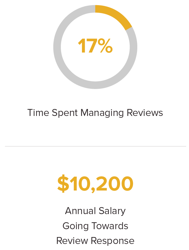 cost_benefit_1 cost_benefit_1