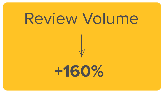 volume_CU volume_CU