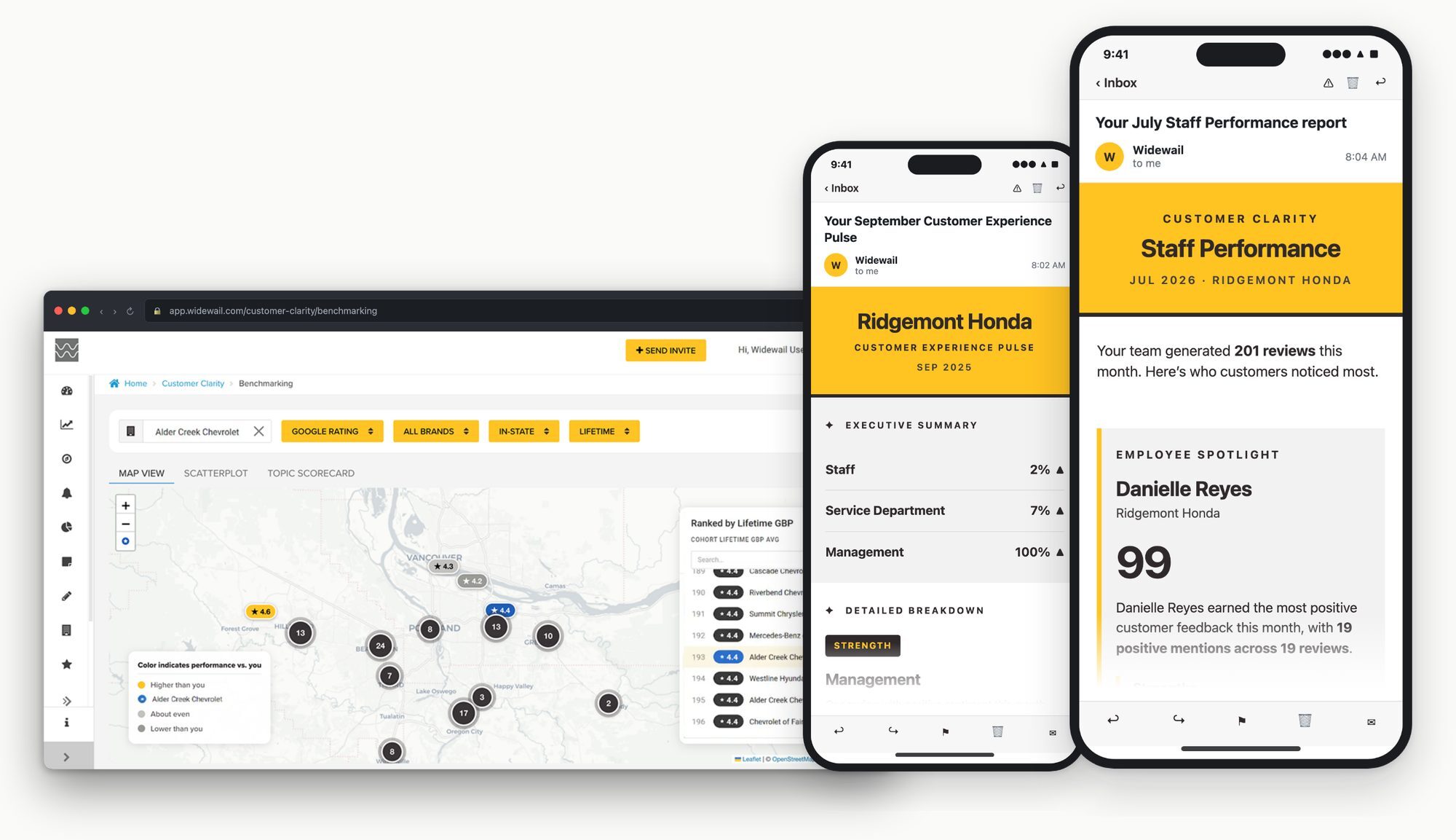 Customer Clarity: the competitive benchmarking map on desktop, with the Staff Performance report and Customer Experience Pulse emails on two phones.