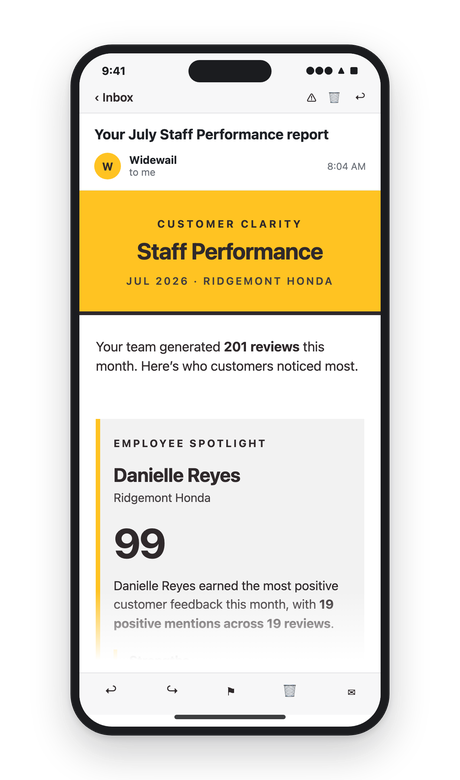 The monthly Staff Performance report email on a phone