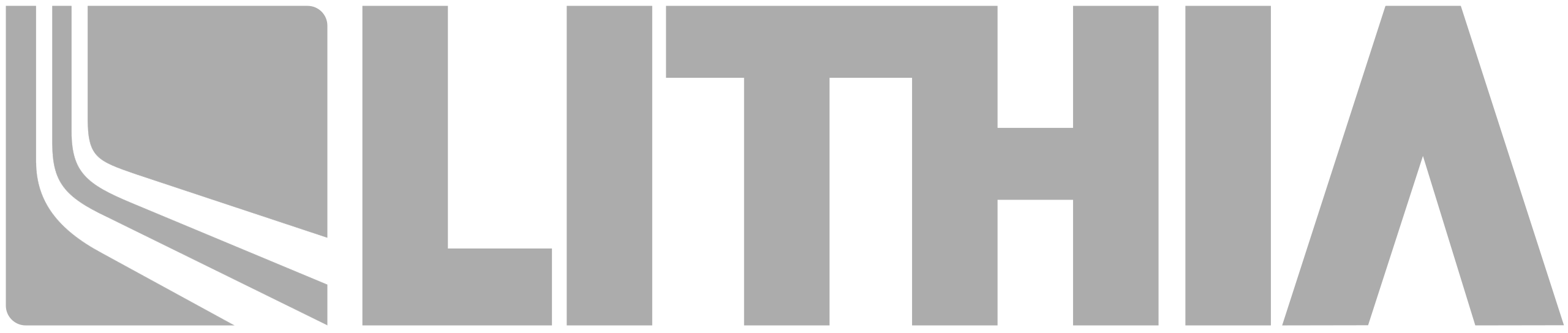 Lithia Motors